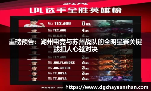 重磅预告：湖州电竞与苏州战队的全明星赛关键战扣人心弦对决