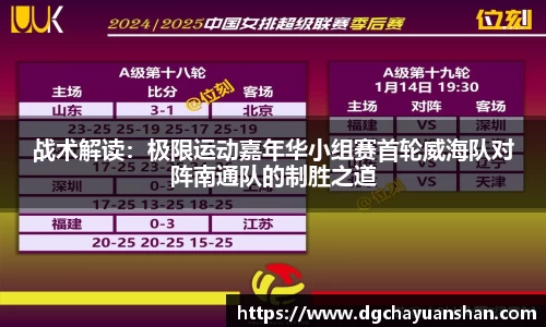 战术解读：极限运动嘉年华小组赛首轮威海队对阵南通队的制胜之道