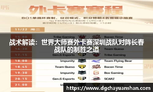 战术解读：世界大师赛外卡赛深圳战队对阵长春战队的制胜之道