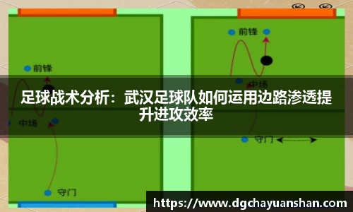 足球战术分析：武汉足球队如何运用边路渗透提升进攻效率